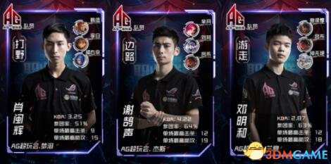 队不败的保 队不败的保